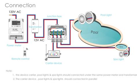 pool light junction box wiring diagram|120v pool light wiring diagram.